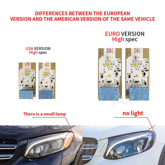 Blue Angel Eyes DRL LED Boards For Mercedes W253 GLC Class GLC250 GLC220 GLC200 GLC300 16-19 LED Headlight Daytime Running Light